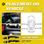 Outer Exterior Door Handle Set for Hyundai Accent (2012â2017)