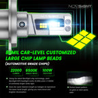 H4 9003 LED Headlight Bulbs for NOVSIGHT (2012–2018)