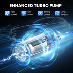 HVAC Blower Motor with Fan for Subaru Legacy Outback (2005–2009)