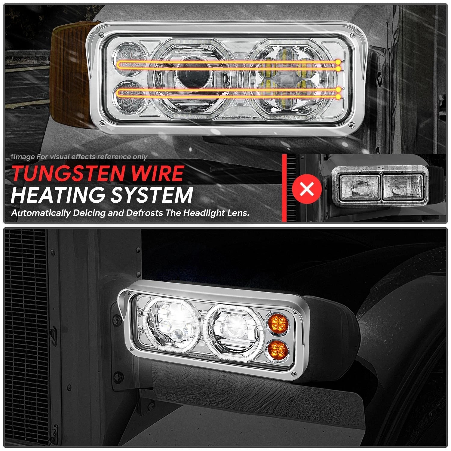 Halo Ring LED Projector Headlight for Freightliner Classic (1981–2019)