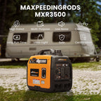 3500-Watt Portable Inverter Generator for Home Backup (58 dB, Gas)