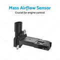 Mass Air Flow Meter for Holden Captiva 2.2L (2011–2018) Z22D1 MAF
