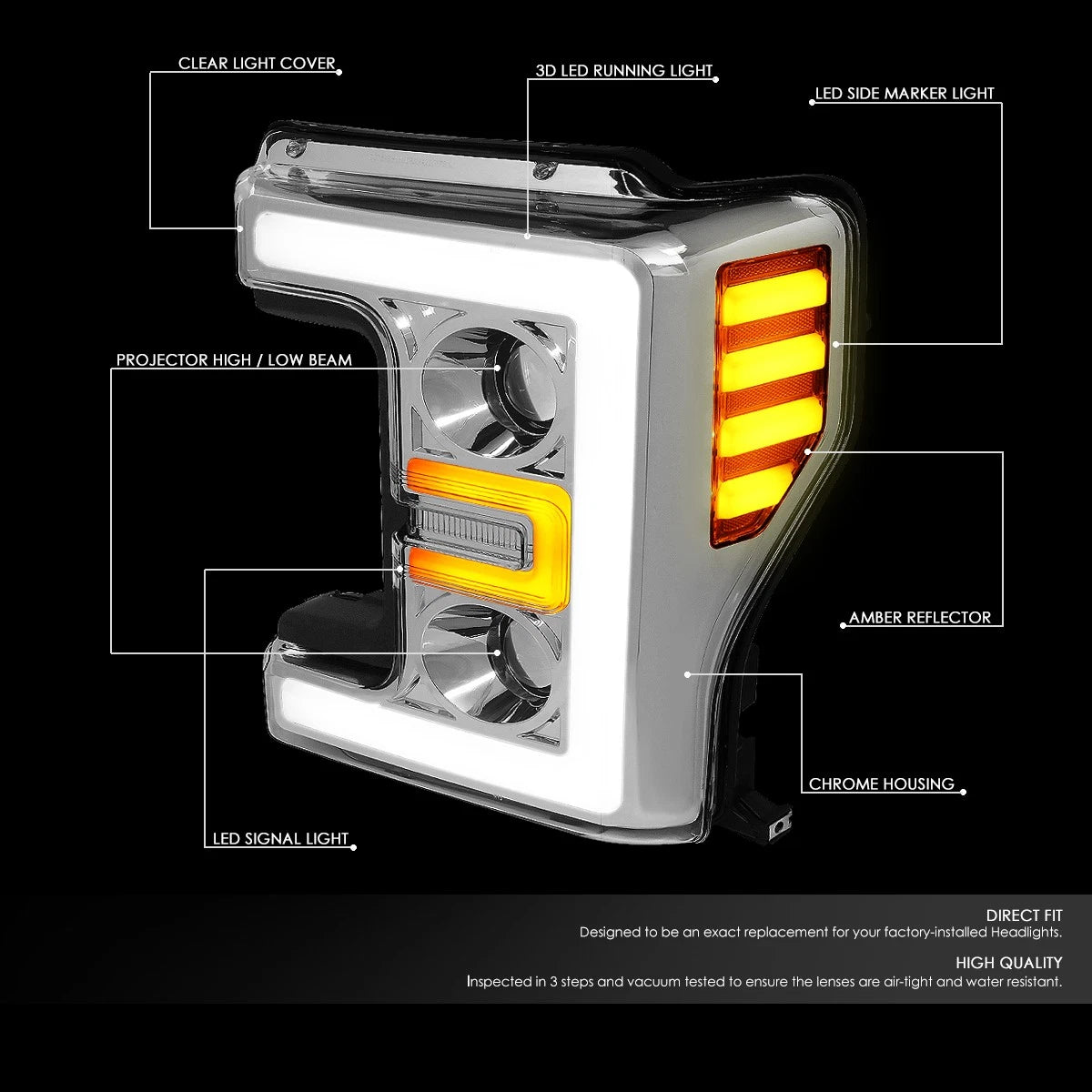 LED DRL Projector Headlight Lamps Chrome for Ford F250 F350 Super Duty (2017–2019)