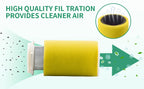 Air Filter & End Cap for Yamaha Timberwolf 250 (1992-2000)