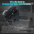 Front Right Power Door Lock Actuator for Ford C-Max (2013–2018) No.CP9Z5421812A