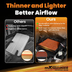 Engine Filter for Jeep Wrangler JK (2007-2017) V6 Direct Replacement