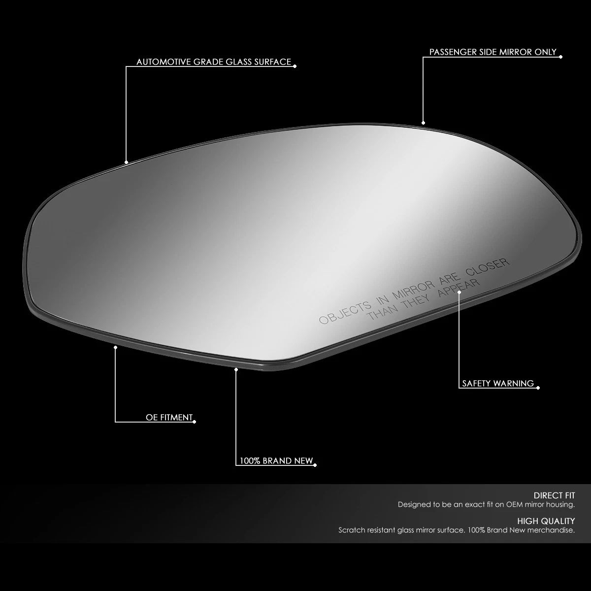 Right Side Door Rear View Mirror Glass for Tahoe/Yukon (2007–2014)