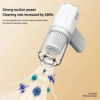 Rechargeable Portable Vacuum for Cars and Homes (2023–2023)