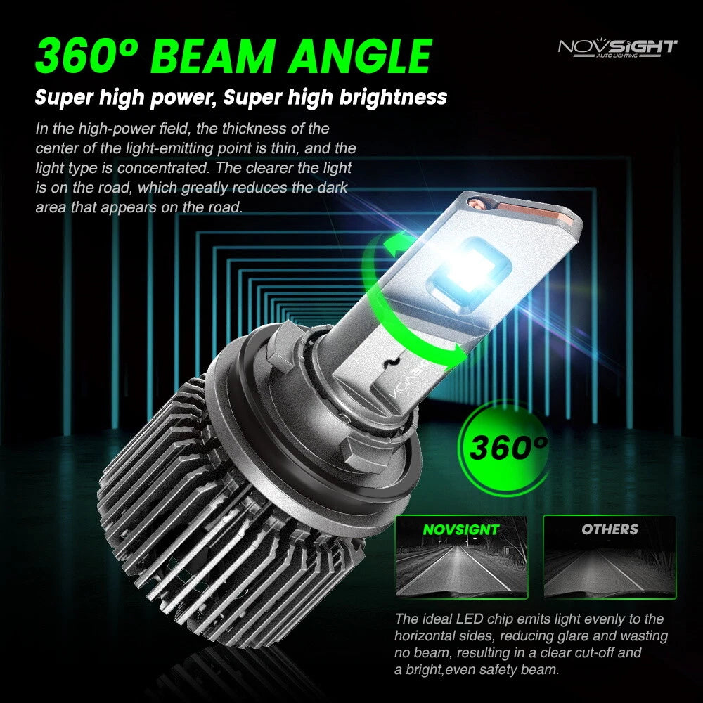2X H11 H8 H9 LED Headlight Bulbs 22000LM 100W 6500K for Universal Fit