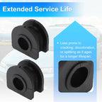 Set of 2 No.K6408 Stabilizer Sway Bar Bushing Kit for Cadillac Escalade (2009–2019) Rubber