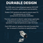 EGR Valve for Honda Accord Acura CL Odyssey (1998)