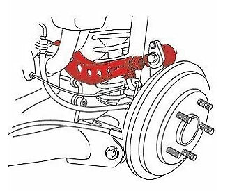 Adjustable Rear Upper Camber Control Arms Kit for Honda Civic (2006–2015)