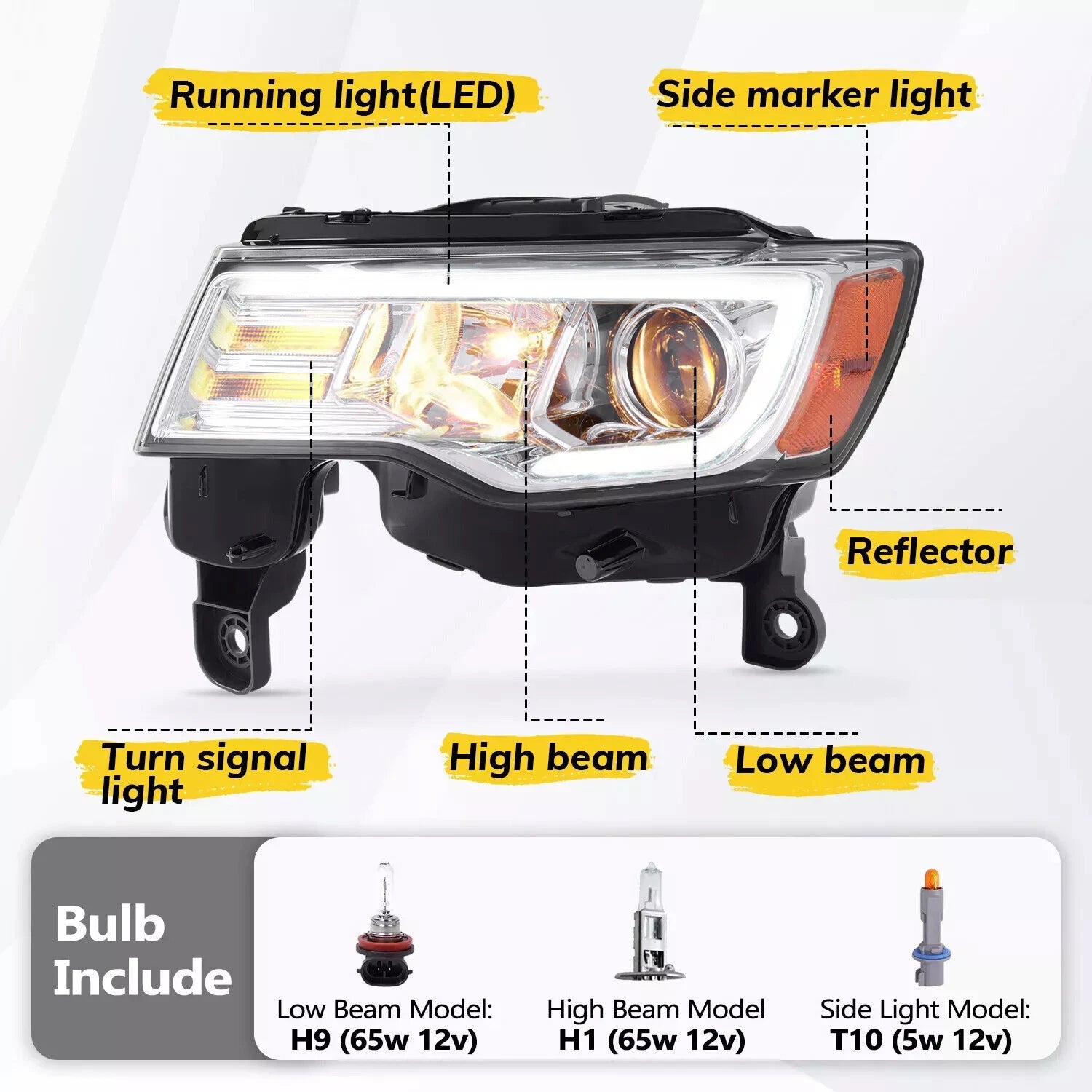 LED Tube Projector Headlights for Jeep Grand Cherokee (2017–2022)