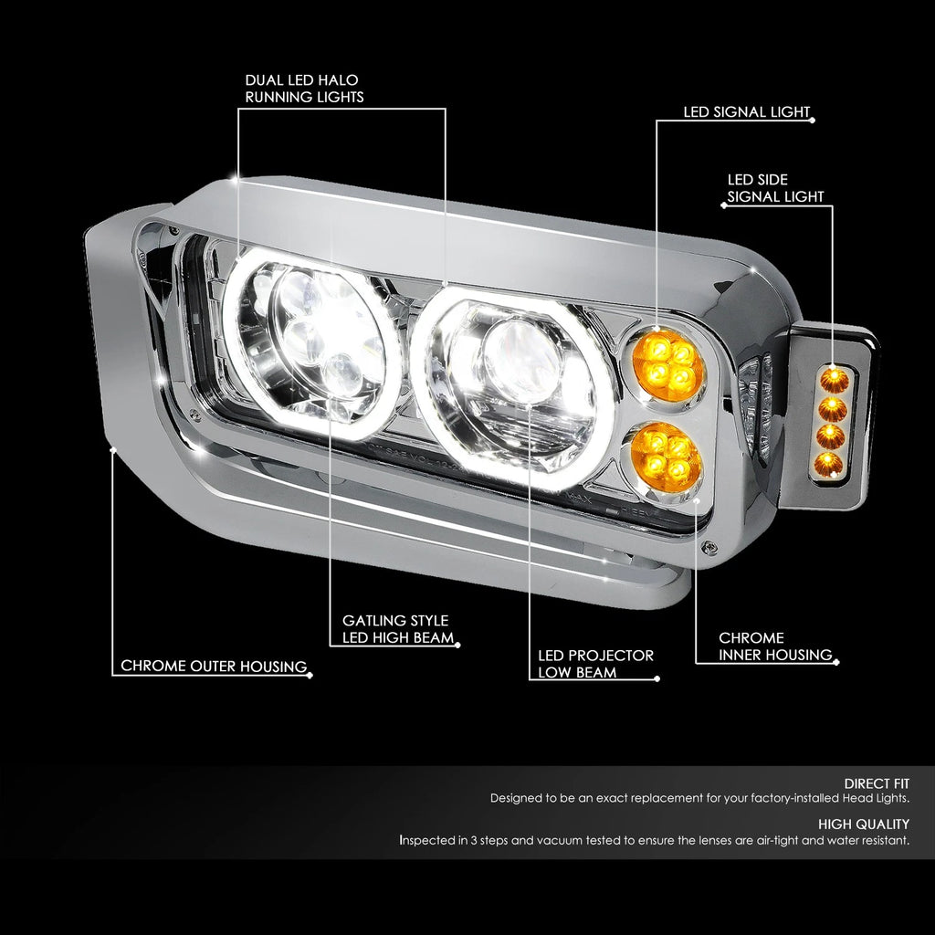 LED Halo DRL Projector Headlights for Peterbilt 359 379 389 (1981–2021)