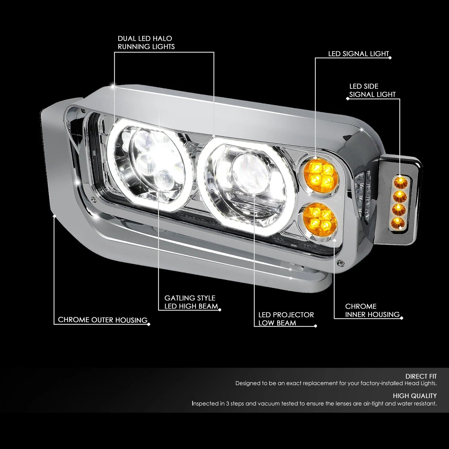 LED Halo DRL Projector Headlights for Peterbilt 359 379 389 (1981–2021)