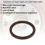 Rear Crankshaft Oil Seal for Toyota 4Runner Tacoma (No. 90311-88005/90311-88001)