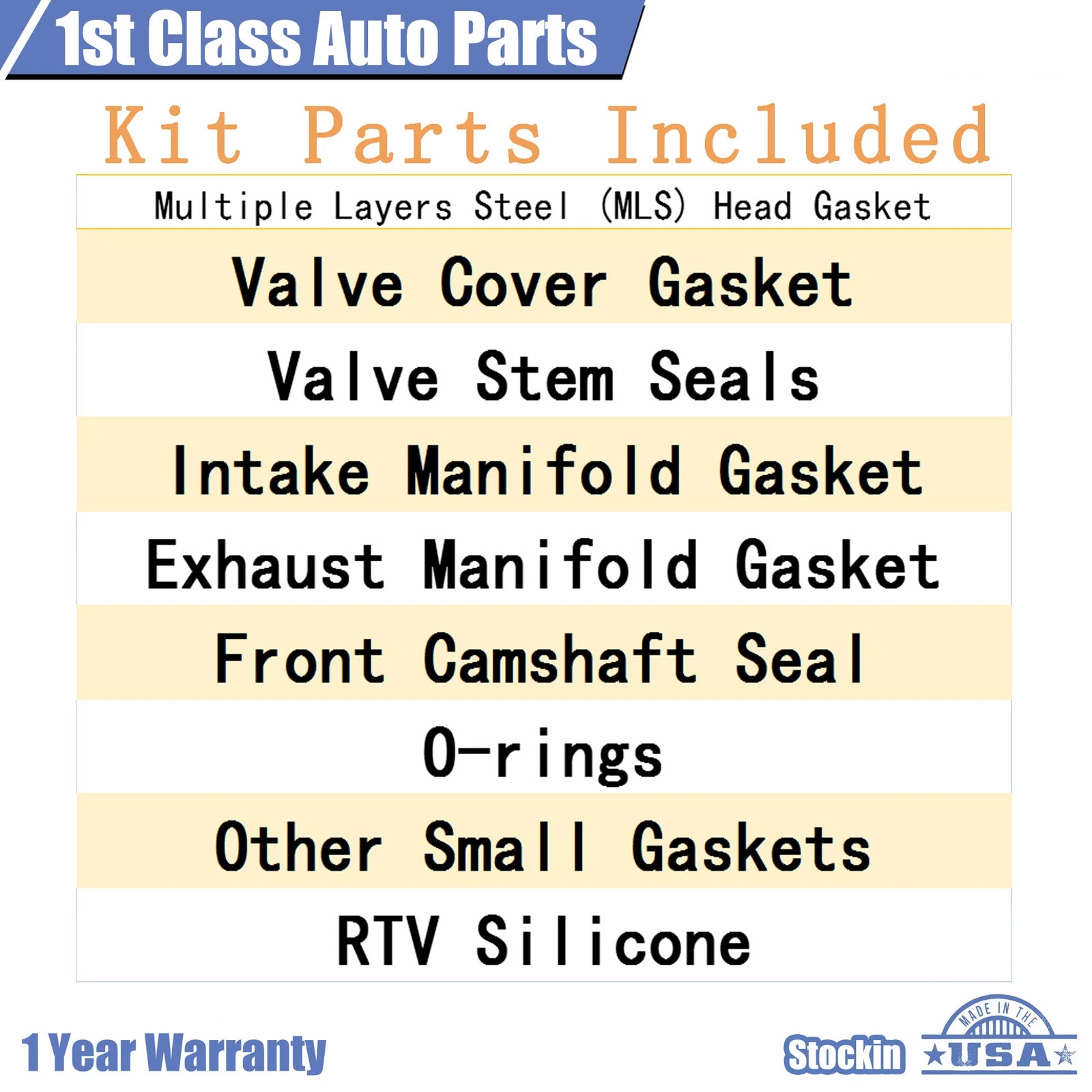 Head Gasket Set for Ford F-150, Mustang (2011–2015)