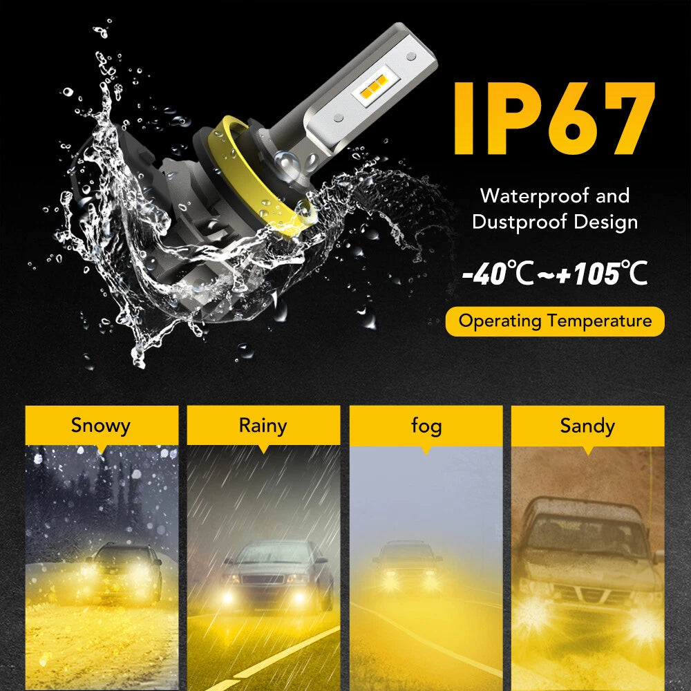 H11 LED Fog Light Bulbs for [Make Model] ([YYYY–YYYY])
