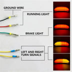 LED Tail Light Stop Brake Lamp Indicator for Honda CBR600RR (2013-2023)