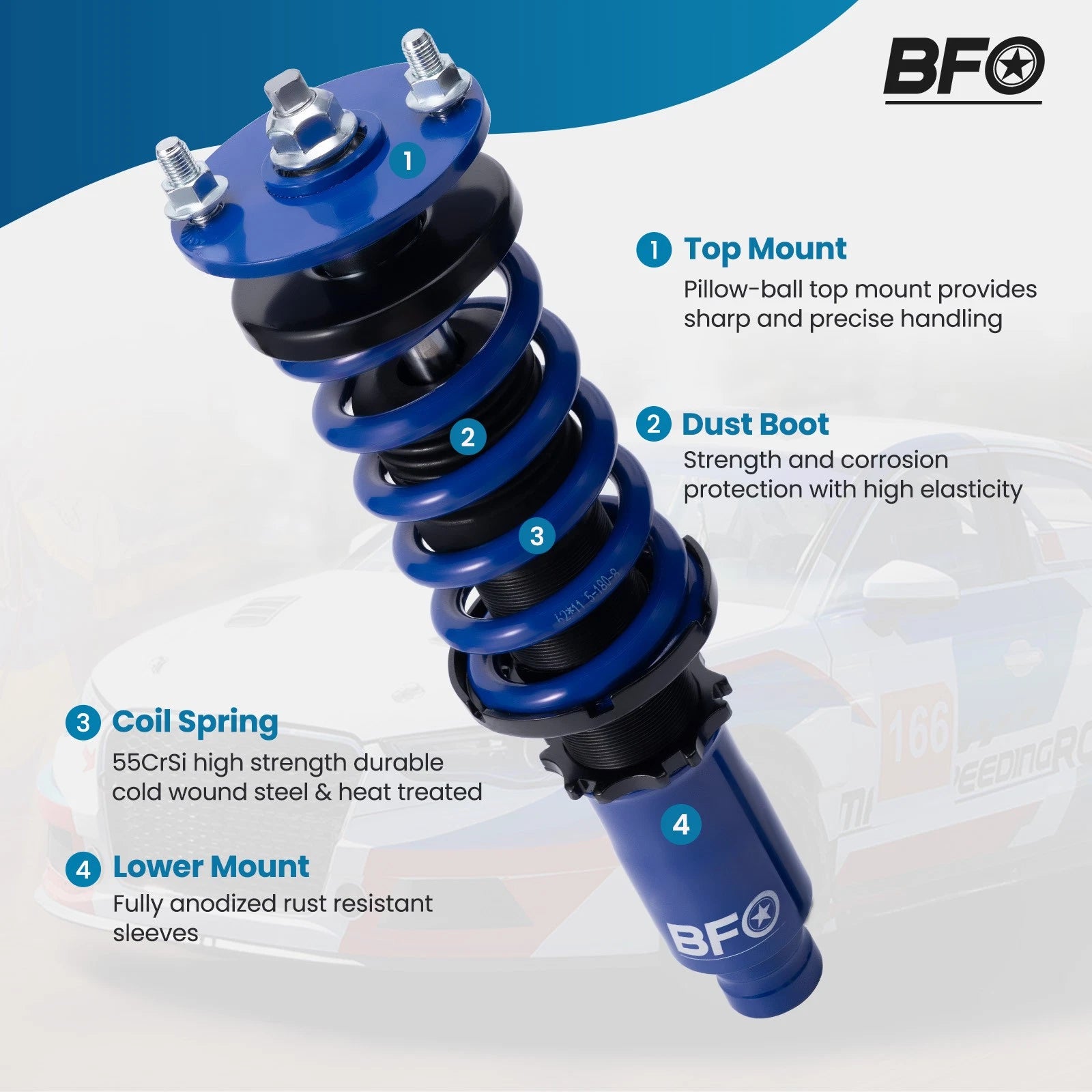 Coilover Struts Lowering Kit for Honda Civic EG EK EJ (1992-2000) Acura Integra (1994-2001)