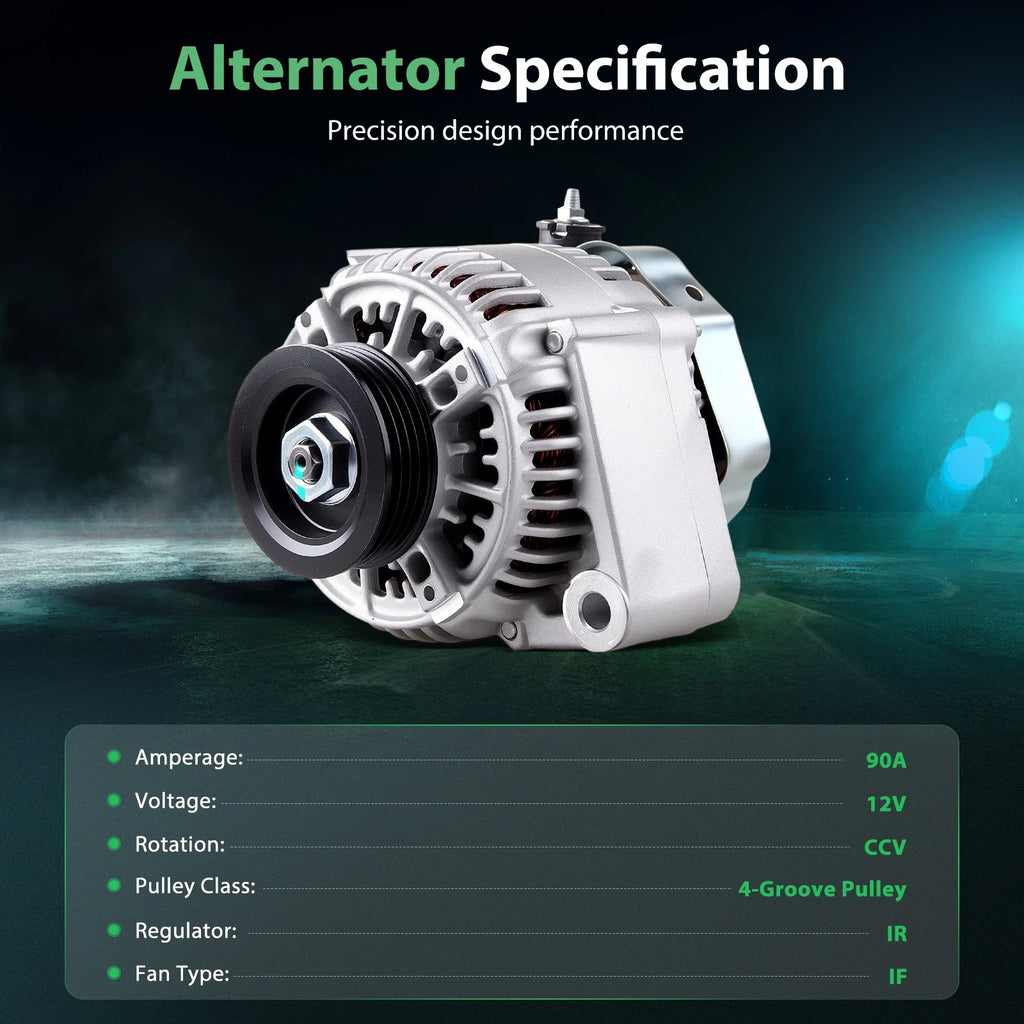 Alternator for Acura Integra 1.8L (1996–2001)