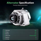 Alternator for Acura Integra 1.8L (1996–2001)
