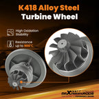 Turbocharger Core for Cummins 3.9/5.9L N14 ISM ISC (1970–2012)