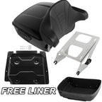 Trunk Backrest Mount Rack Plate for Harley Touring (2014–2023)