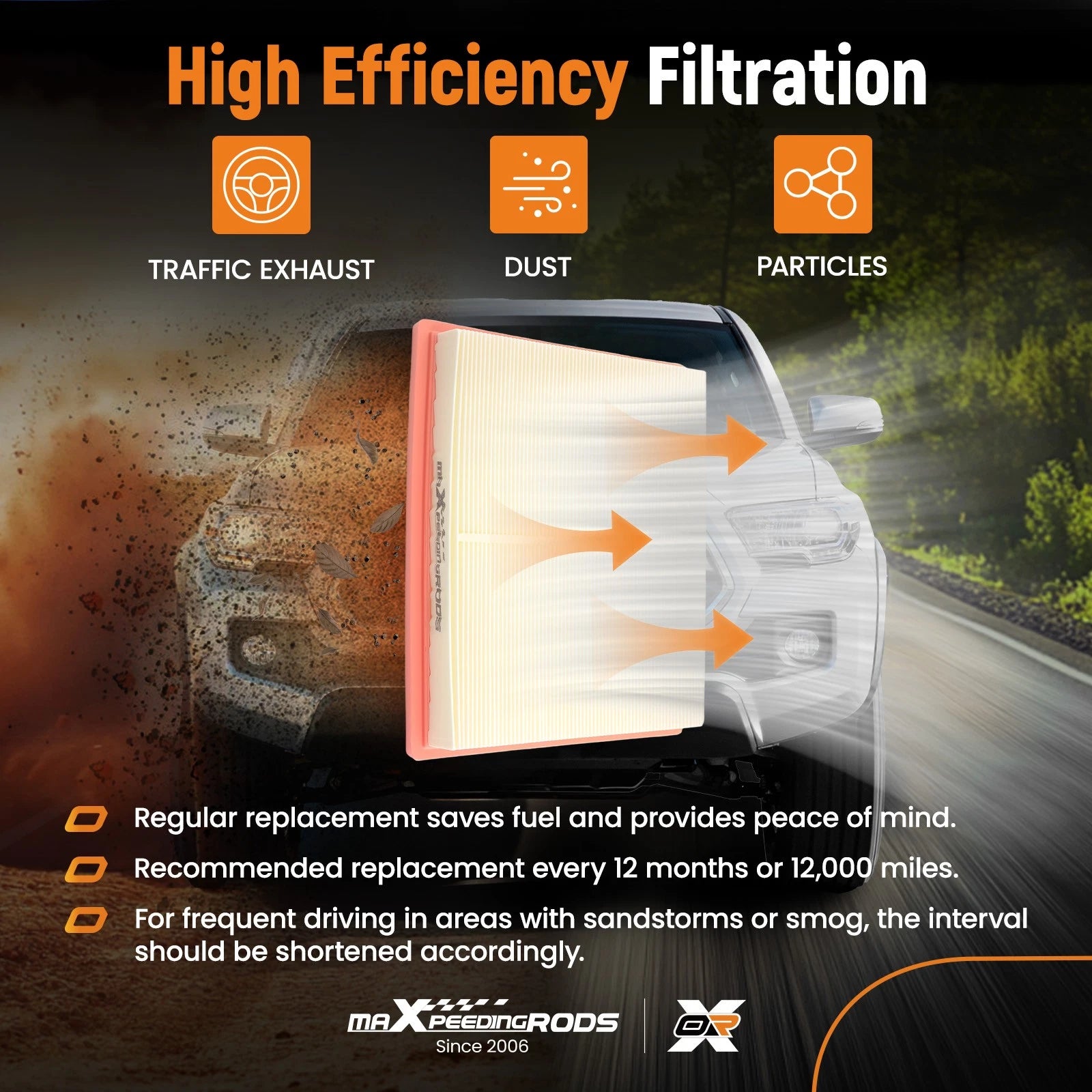 Engine Air Filter Set for Toyota Tundra (2022-2025)