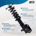 Coilovers Lowering Kit for Subaru WRX & STI (2015–2021)