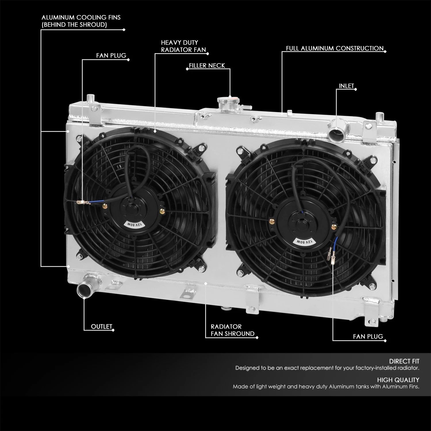 2X Aluminum 2-Row Radiator for Mazda Miata MX-5 NB (1999–2005) w/Fan Shroud