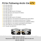 Front Brake Calipers & Pads for Arctic Cat Wildcat Trail 700, Wildcat 1000 (2014–2020)