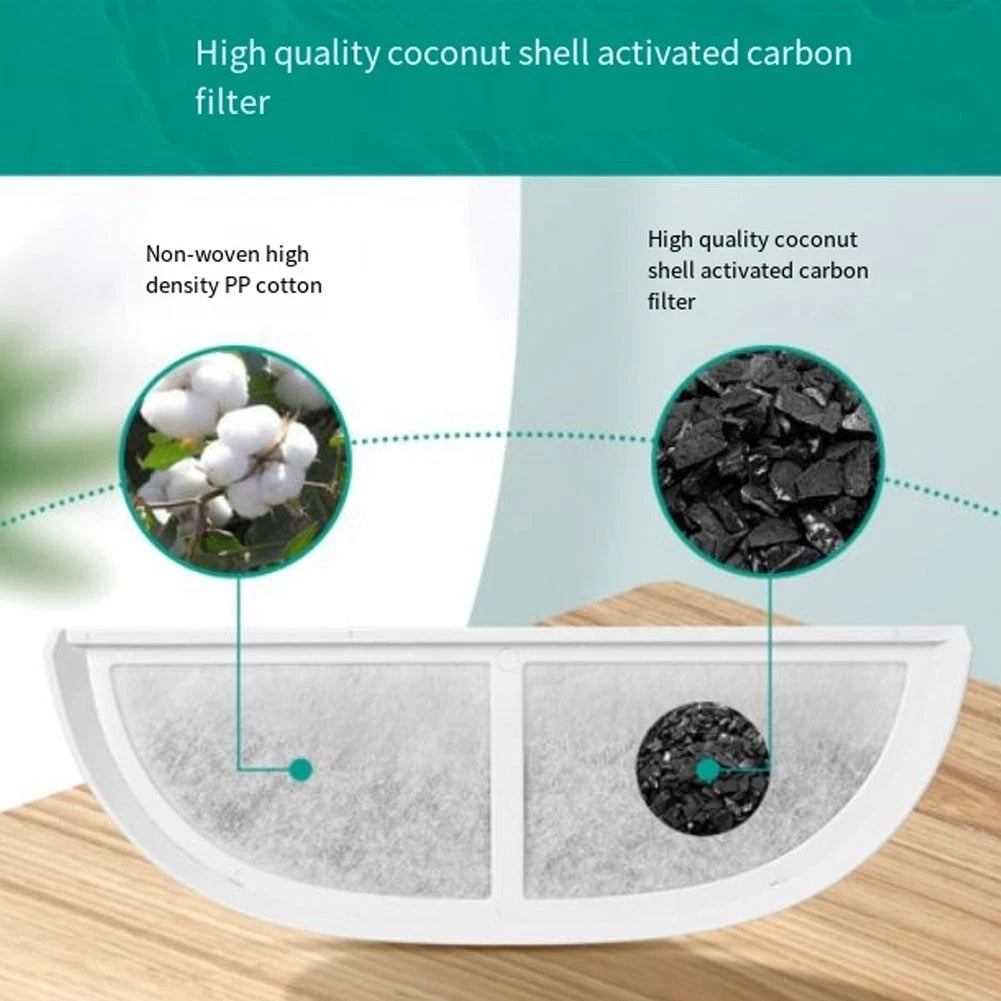 Filter for Eufy Pet Water Fountain (Clean & Fresh Water)