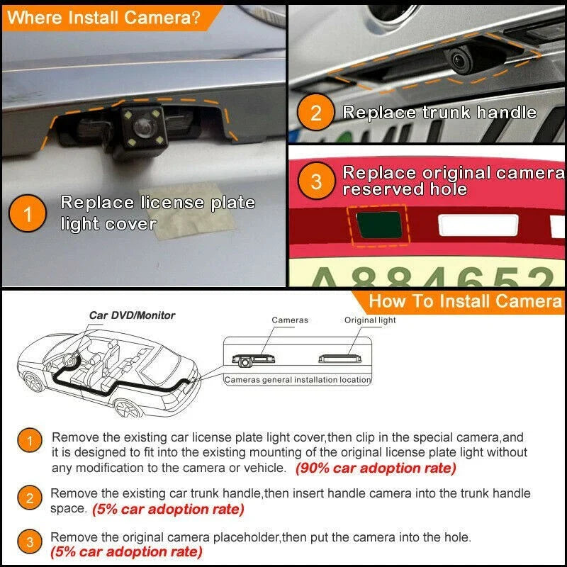 Rear View Backup Camera for Honda CR-V (2007–2012)