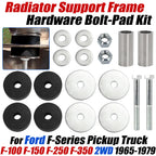 Radiator Support Frame Core Mount Kit for Ford F100 F150 F250 2WD (1965–1979)