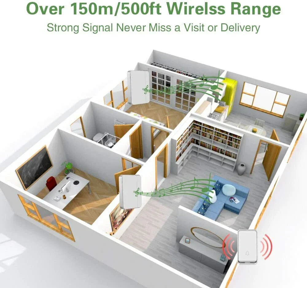 Wireless Waterproof Doorbell Chime for AURTEC