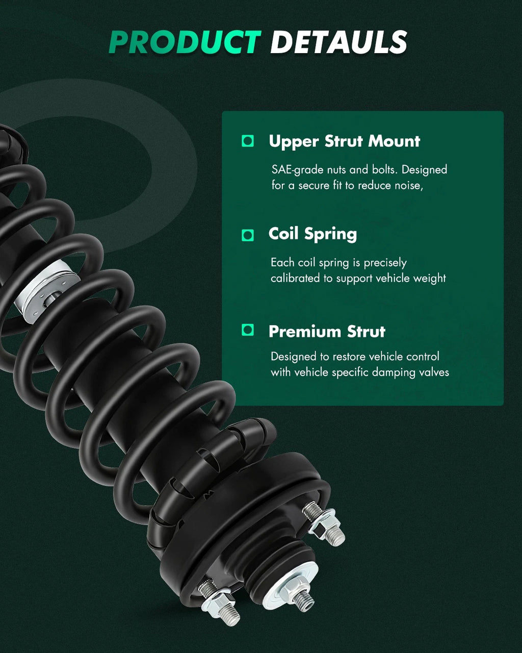 Set of 2 Rear Complete Struts with Spring & Mounts for Honda CR-V (1997–2001)