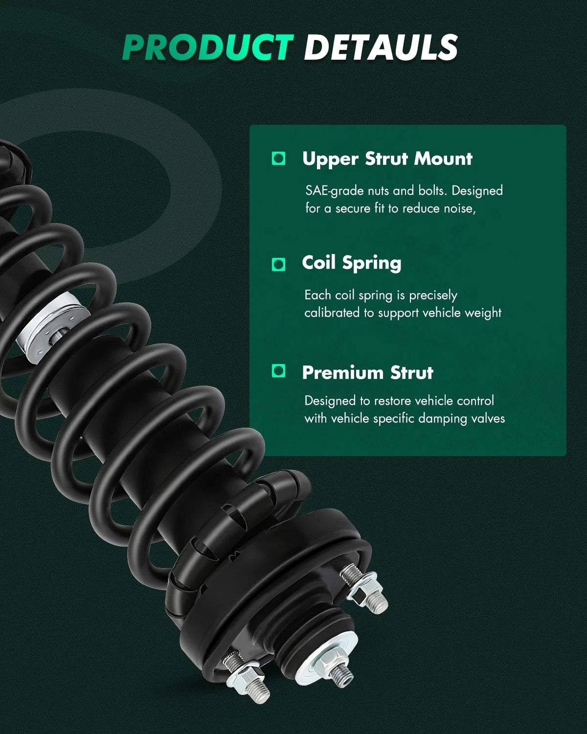 Set of 2 Rear Complete Struts with Spring & Mounts for Honda CR-V (1997–2001)