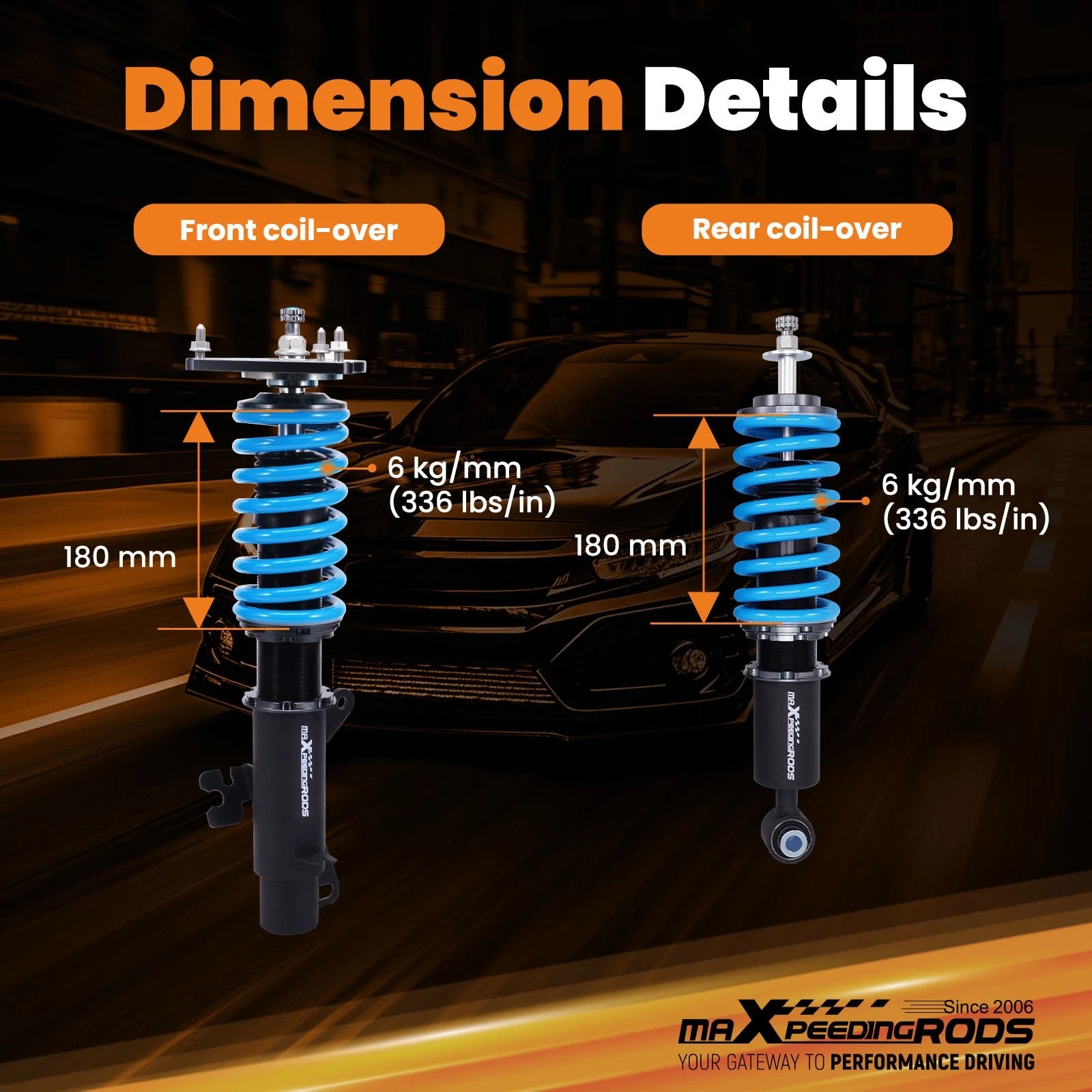 Coilover Lowering Kit for Mini Cooper R50 R53 (2002–2006) - Height Adjustable