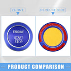 Engine Start Stop Button Cover for Mercedes-Benz B C GLC GLA CLA ML (2015-2023)
