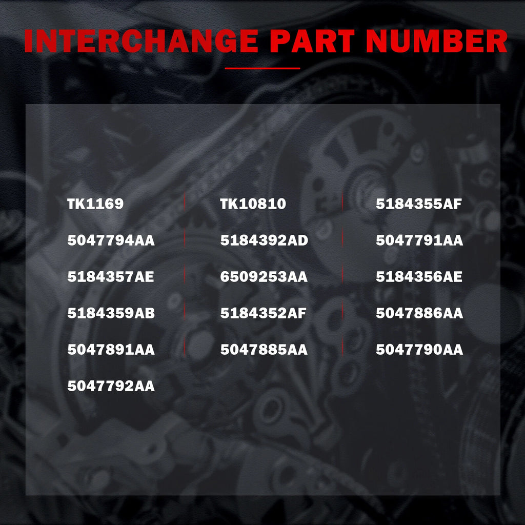 Timing Chain Kit for Chrysler 300, Grand Cherokee, Wrangler, Challenger (2011–2015)