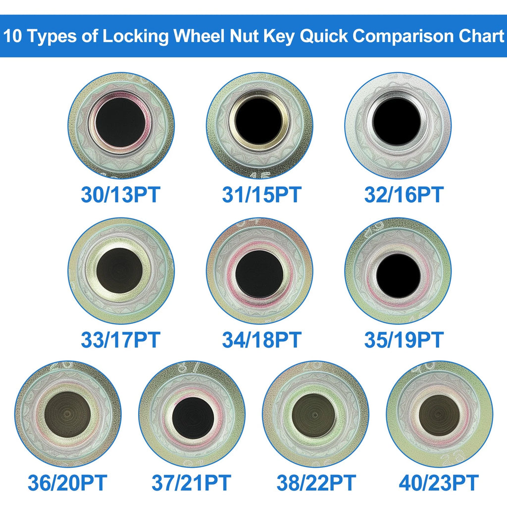 38/22PT Wheel Lock Lug Nut for BMW (Anti Theft Removal Key Socket)