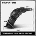 Front Fender Liner Splash Shield for Mercedes Benz C-Class (2015–2021)