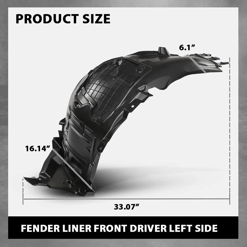 Front Fender Liner Splash Shield for Mercedes Benz C-Class (2015–2021)