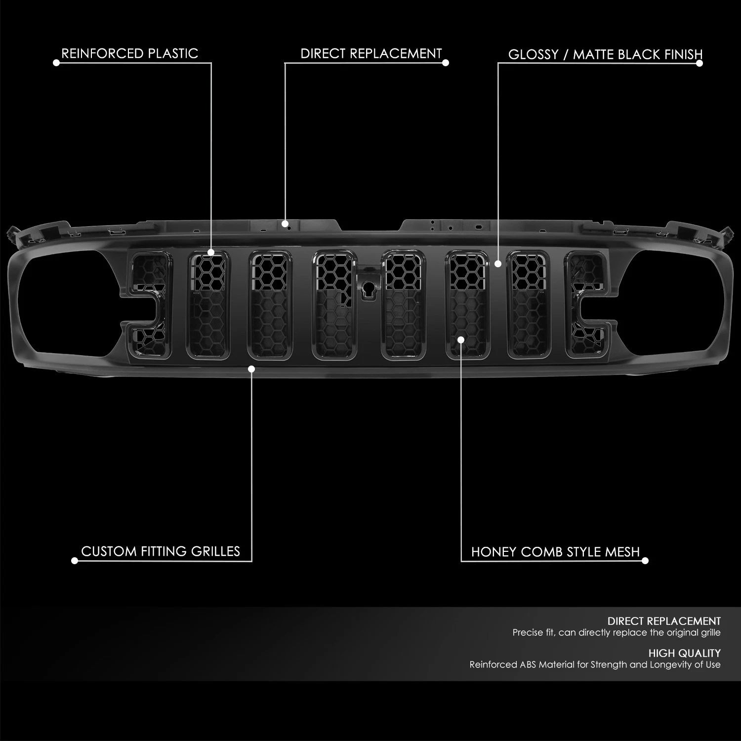 Matte Black Honeycomb Mesh Grille for Ford Bronco Sport (2021–2025)