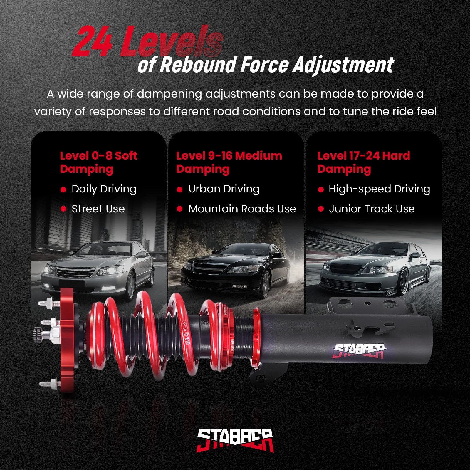 Coilovers Suspension Lowering Kit for Corolla Sedan (2020–2023)