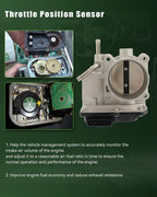 Throttle Body for Subaru Crosstrek, Impreza 2.0L, Forester, Legacy, Outback 2.5L (2012–2020)