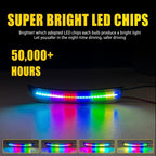 Set of 4 Dynamic RGB LED Side Marker Lights for Dodge Charger (2015–2022)