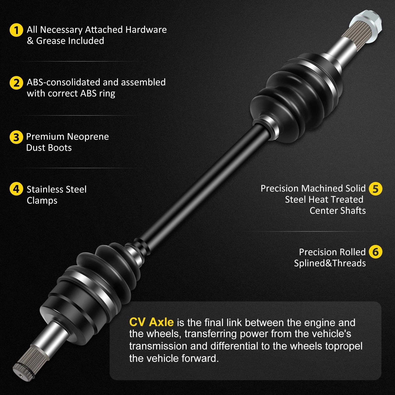 Front Driver Side CV Axle for Yamaha Rhino 450 660 (2006–2007)