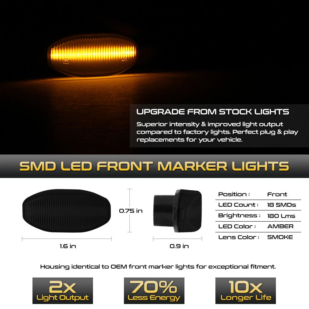 Smoked Lens LED Front Side Marker Lights for Ford F150 Raptor (2010–2014)